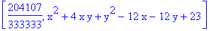 [204107/333333, x^2+4*x*y+y^2-12*x-12*y+23]